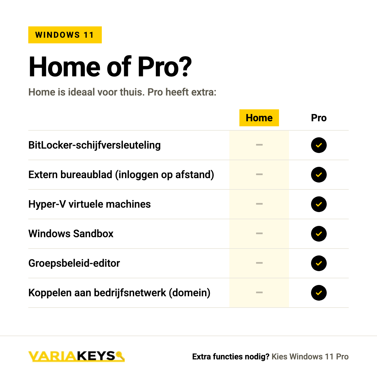 Windows 11 Home